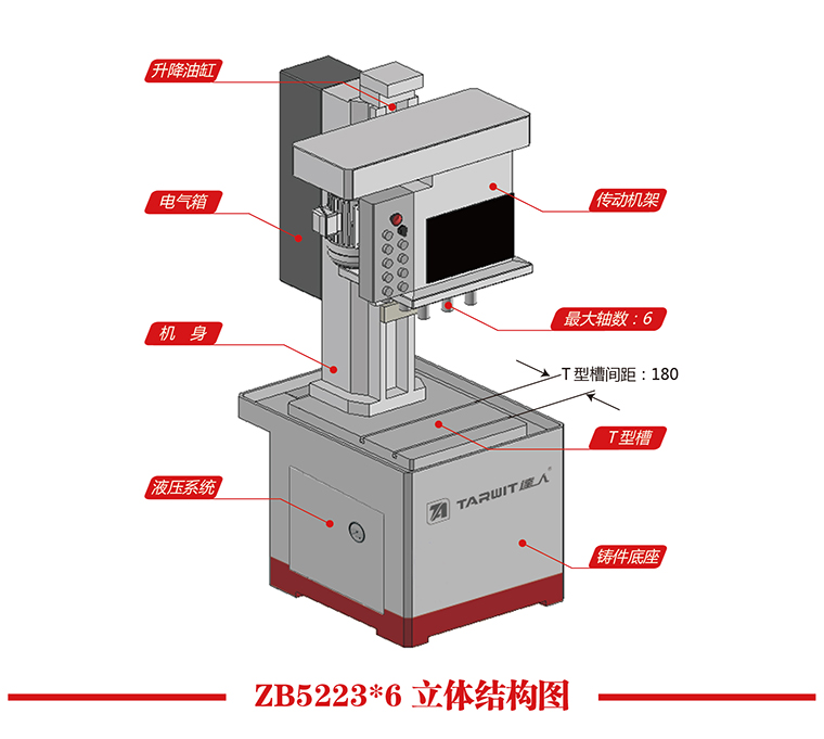 ZB5223X6立體結(jié)構(gòu)圖.jpg