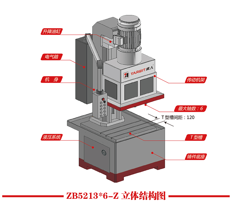 ZB5213X6-Z立體結構圖.jpg