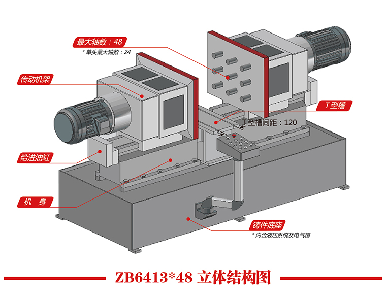 ZB6413X48立體結(jié)構(gòu)圖.jpg