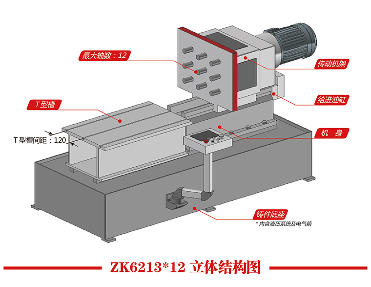 ZK6213X12立體結構圖.jpg