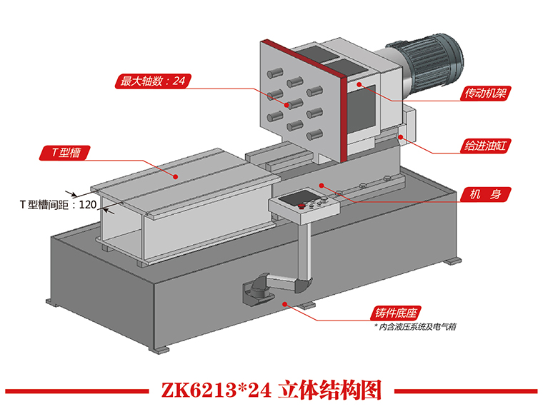 ZK6213X24立體結構圖.jpg