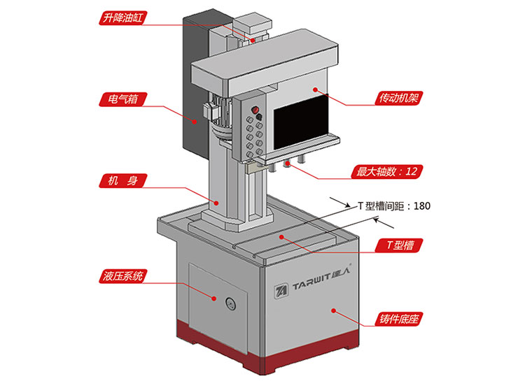 達人ZB5213X12立式多孔鉆床·多軸鉆孔機產品結構圖.jpg