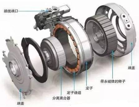 同步電動機結構示意圖.jpg